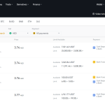 Quick Binance Registration Steps