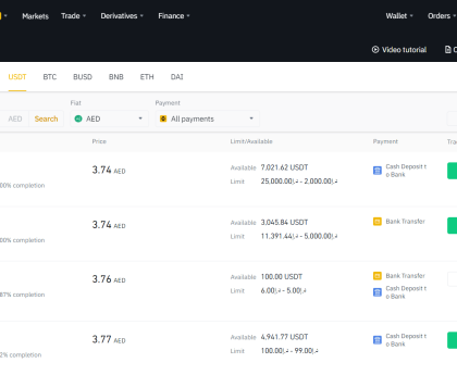 Quick Binance Registration Steps