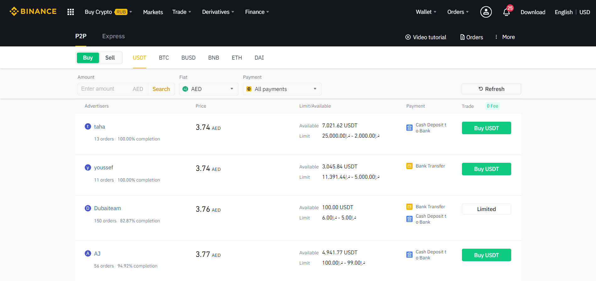 Quick Binance Registration Steps